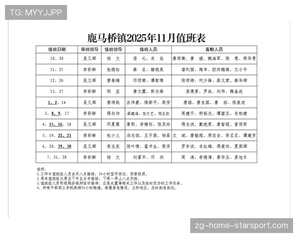 球迷区官方导览志愿者换班与轮值制度说明，志愿者轮流值班表