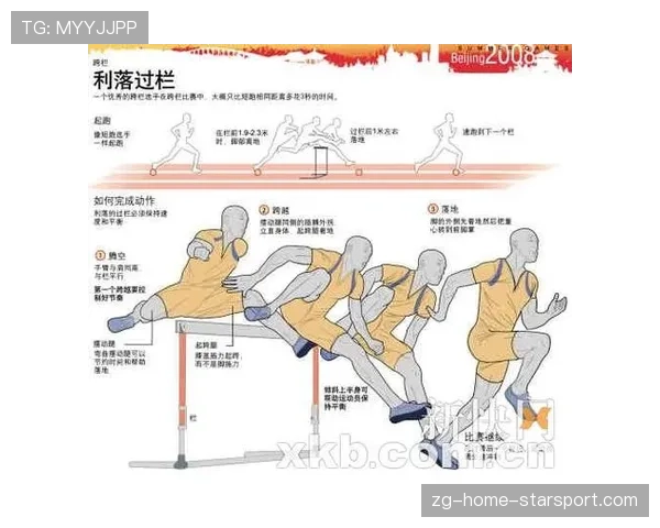 跨栏攻栏：栏上时间的极致压缩，跨栏的专业术语